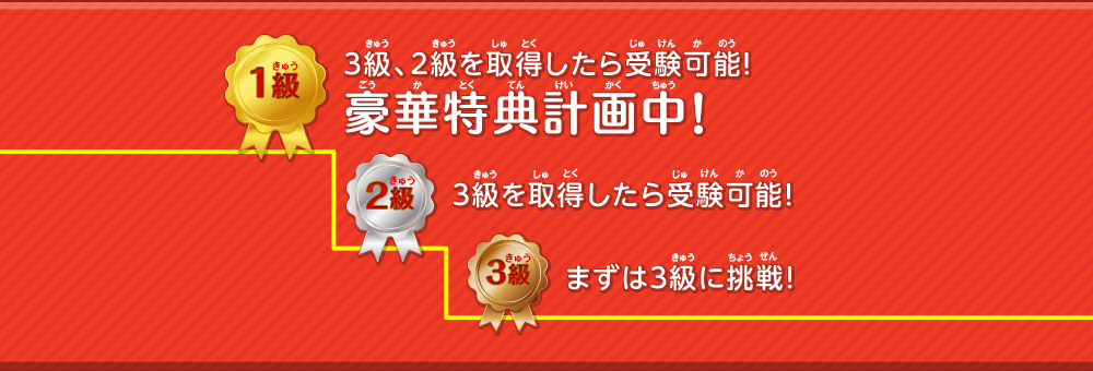 階級は３段階まずは３級からチャレンジしよう！